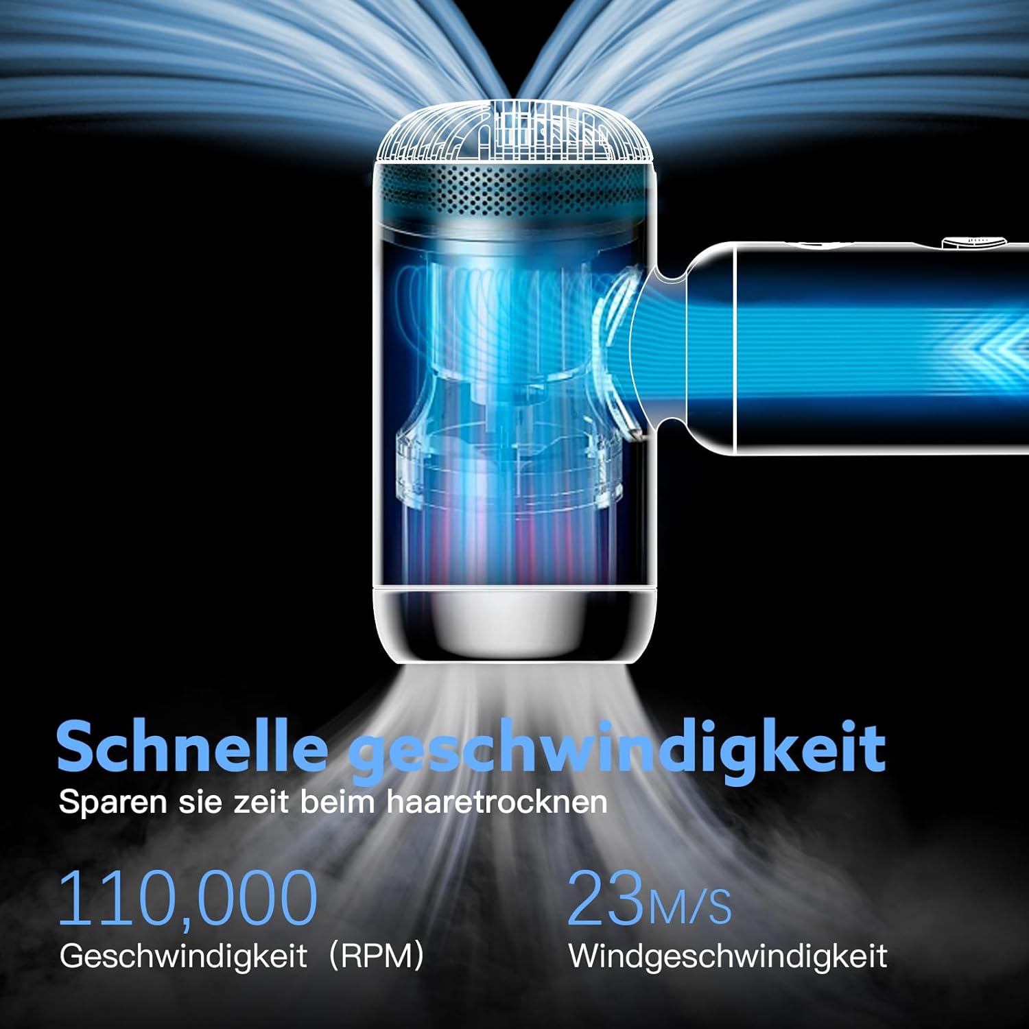 Webeauty Sèche-cheveux, [Super Mini] Seche cheveux ionique, 200 millions d'ions négatifs, 110 000 tr/min Sèche-cheveux à grande vitesse, séchage rapide, seche cheveux voyage léger et portable Blanc