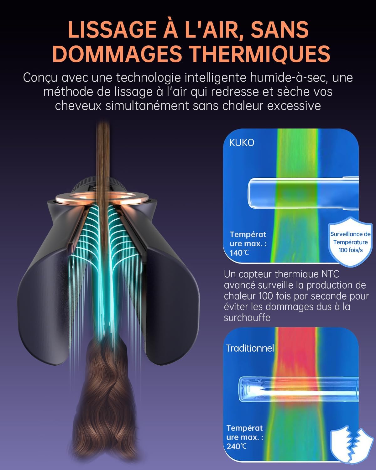 Lisseur à Air 2 en 1 - Sèche-Cheveux Lisseur Plasma Ionique 200 m/min - Coiffage Mouillé à Sec, Sans Dommage Thermique, Séchage & Lissage Rapide pour Cheveux Mi-Longs à Longs - 3 Réglages Température Marin(peigne + Pinces)