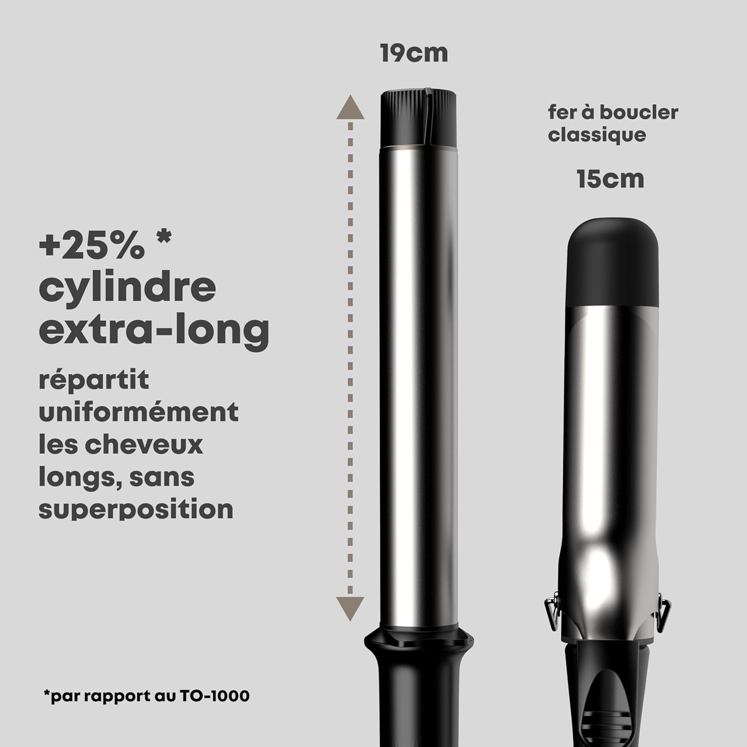 Effortless Curls Boucleur Fer à Boucler 32 mm Extra-Long - Cylindre Céramique Ionique, Chaleur Uniforme, Pour Cheveux Longs - Ondulations et Boucles Professionnelles Brillantes