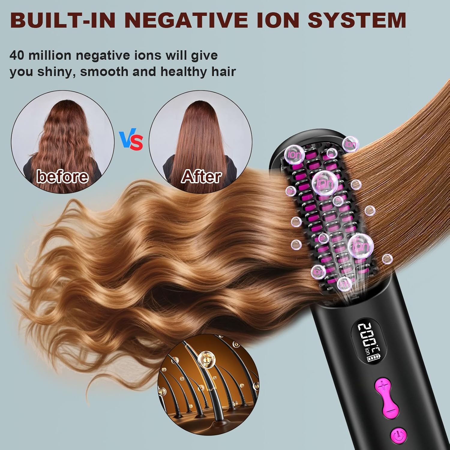 Brosse Lissante Sans Fil 9600mAh, Portable et Pratique Pour Les Voyages Brosse Chauffante Cheveux Court, Rechargeable par USB, Ions Négatifs, pour Femmes et Hommes