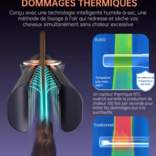Test Lisseur à Air 2 en 1 KUKO DF-08 : séchage + lissage rapide sans se cramer les cheveux