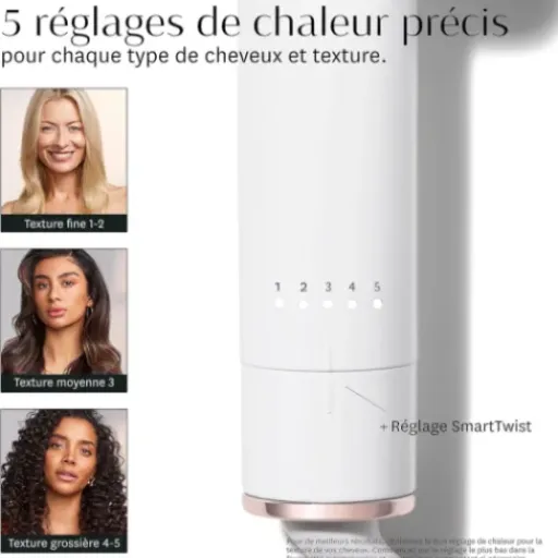 Test T3 Single Pass Curl : un fer à boucler qui chauffe bien… mais qui se paye cher